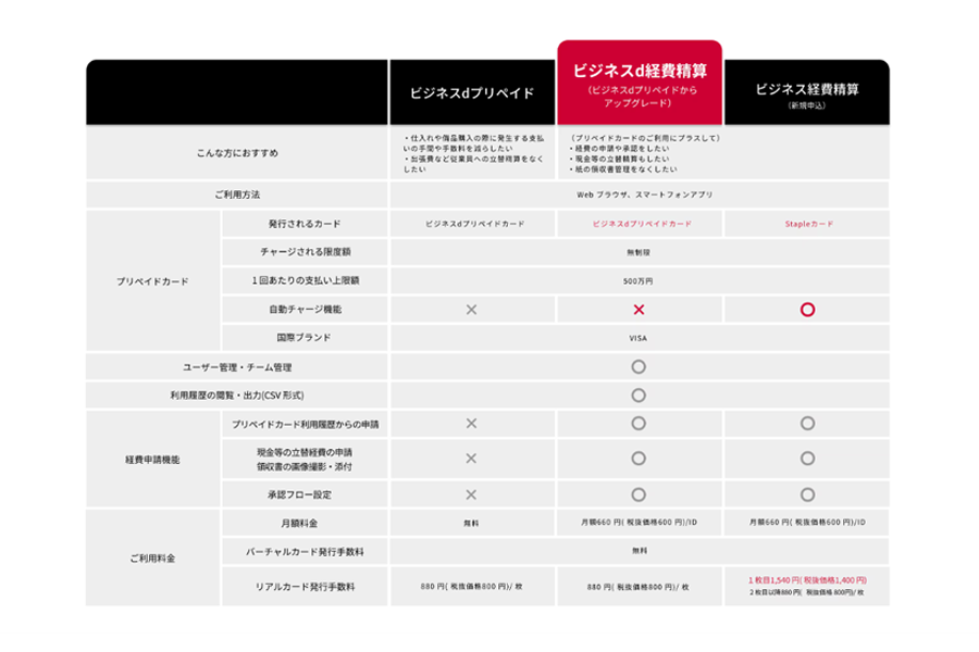 制作実績の紹介